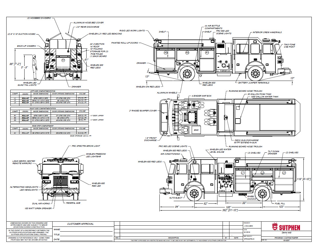 HEARTLAND Fire Trucks